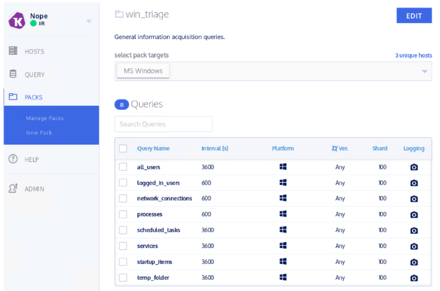 Blog_Blue_teaming_Kolide